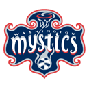 Washington Mystics (Ž)