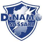  Dinamo Sasari (Ž)