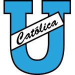 Univ Catlica Quito