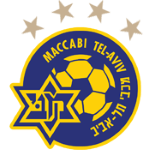Maccabi Tel Awiw