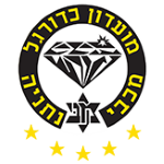 Makkabi Netanya