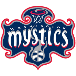  Washington Mystics (D)